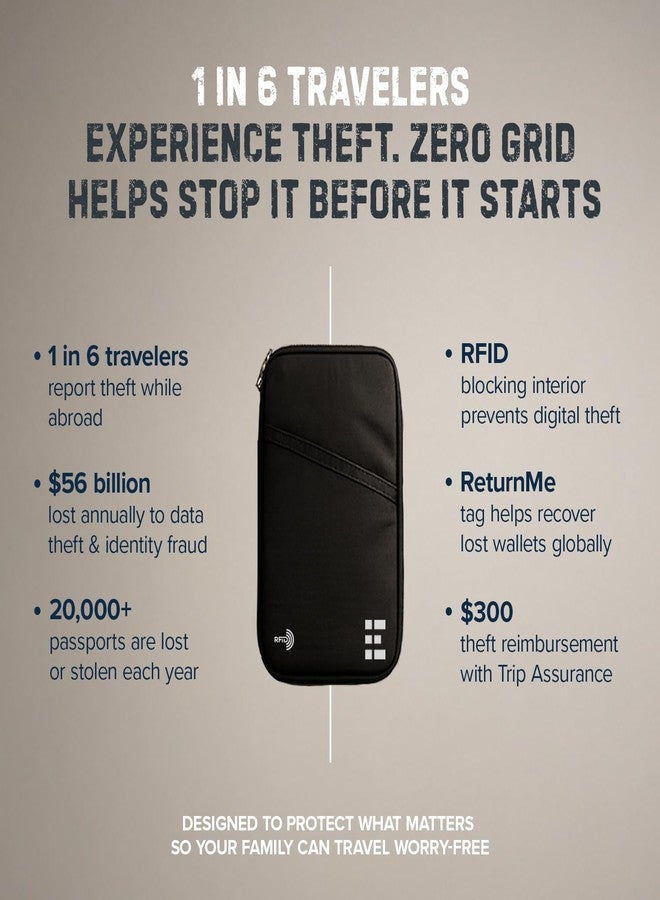 زيرو جريد حافظة جوازات سفر عائلية تتسع لما يصل إلى 6 جوازات سفر، محفظة جوازات سفر كبيرة ومنظم فاخر لحفظ وثائق السفر مع خاصية منع السرقة بتقنية RFID - أسود - Image 3